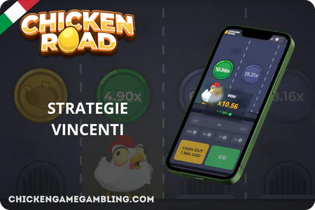 Strategie vincenti